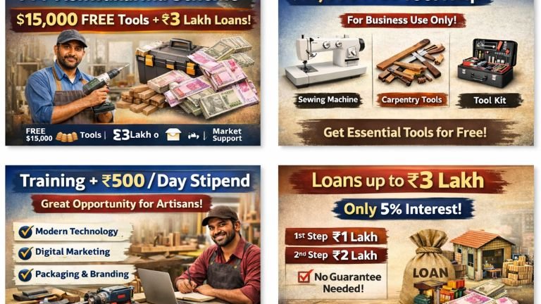 PM Vishwakarma Loan 2026