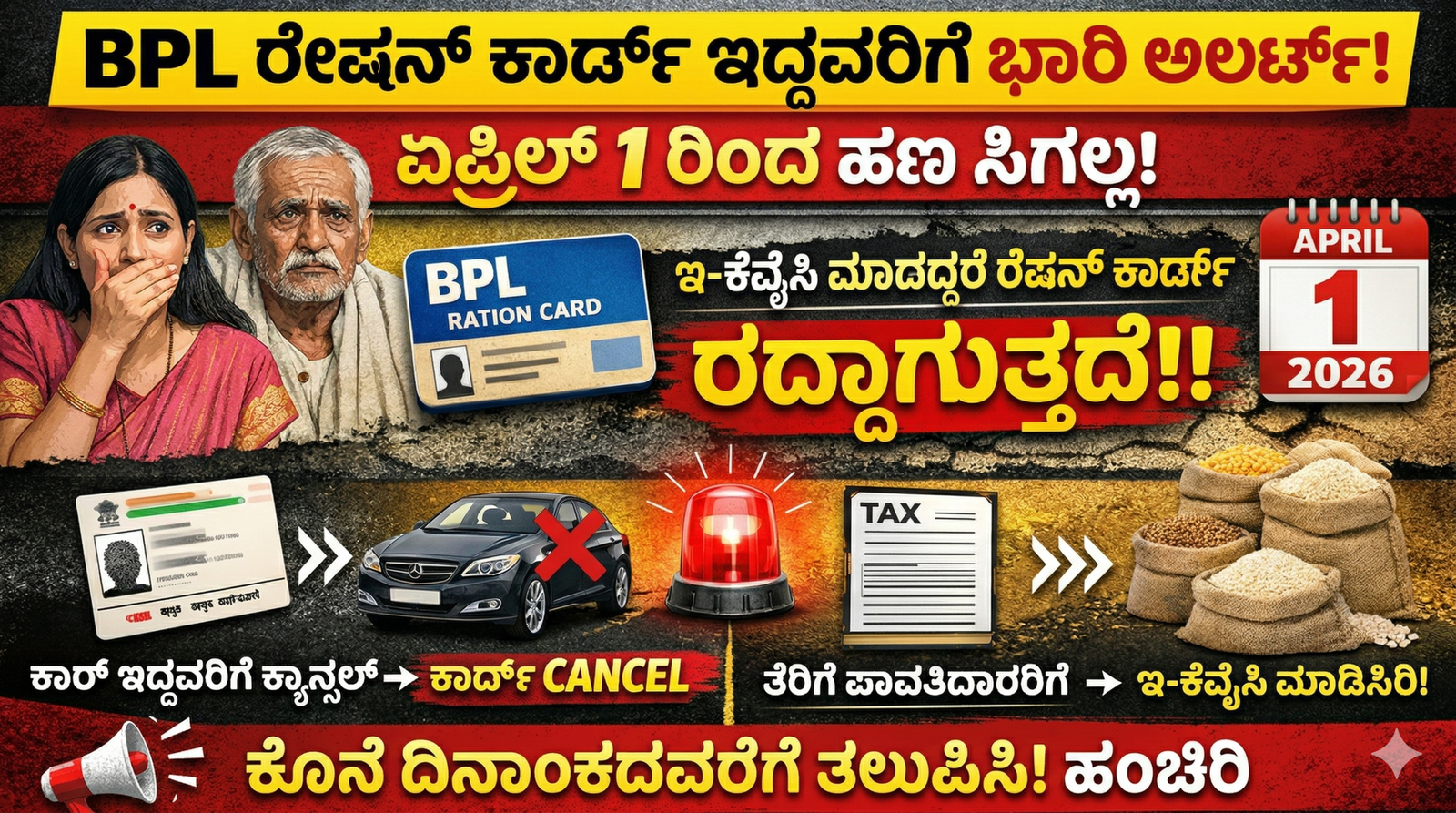 BPL Ration Card Alert 2026