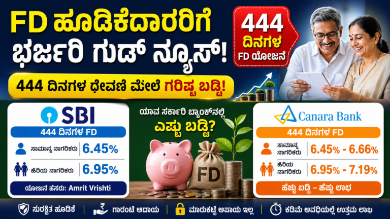 SBI FD Scheme
