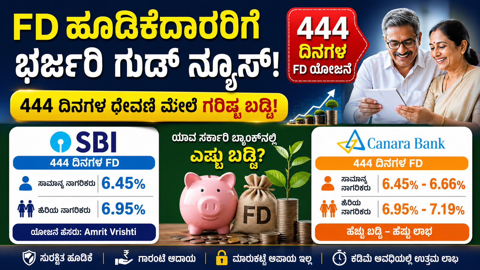 SBI FD Scheme