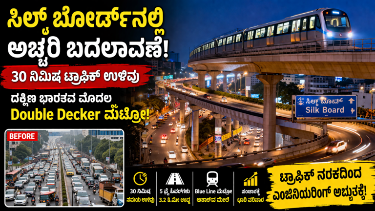 Bangalore Traffic News