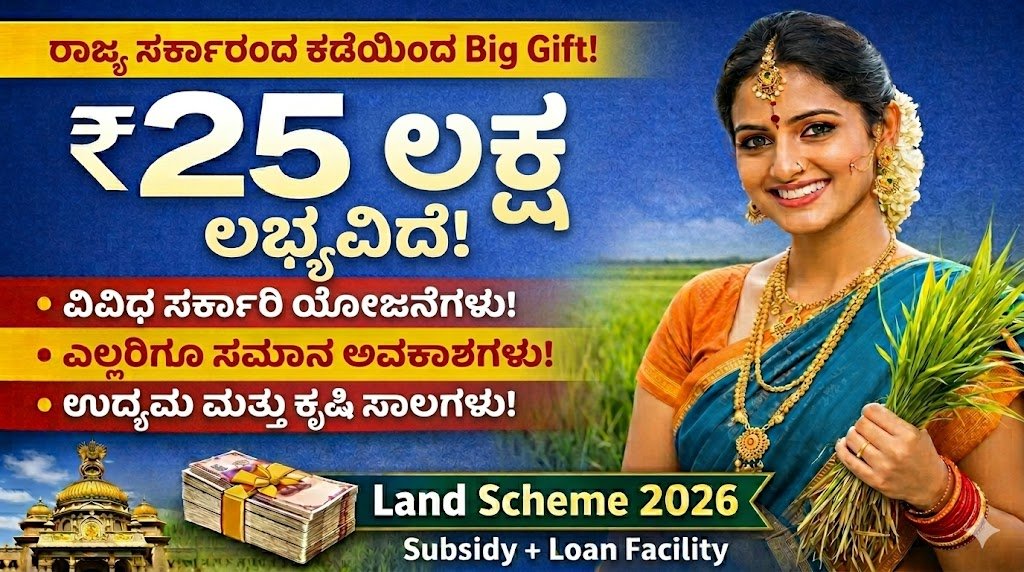 Land Application 2026: