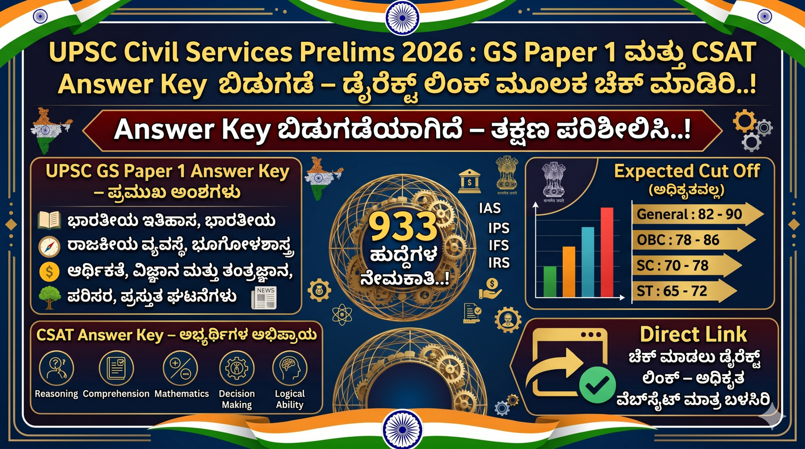UPSC Civil Services Answer Key 2026