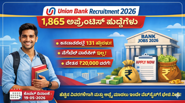 Union Bank Recruitment 2026