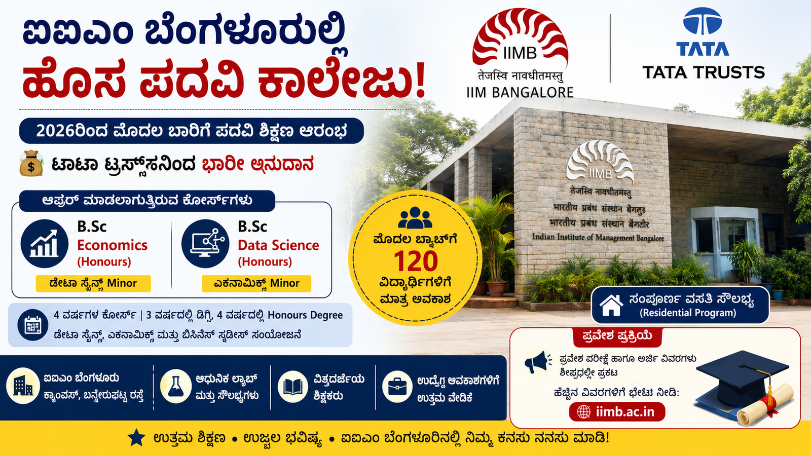 IIM Bangalore UG College 2026