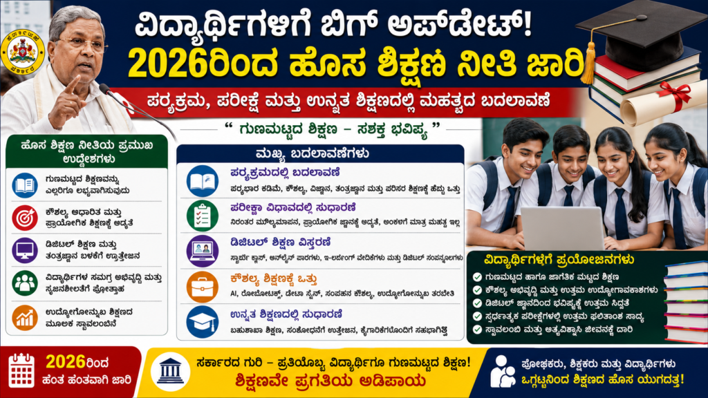 Karnataka Education News