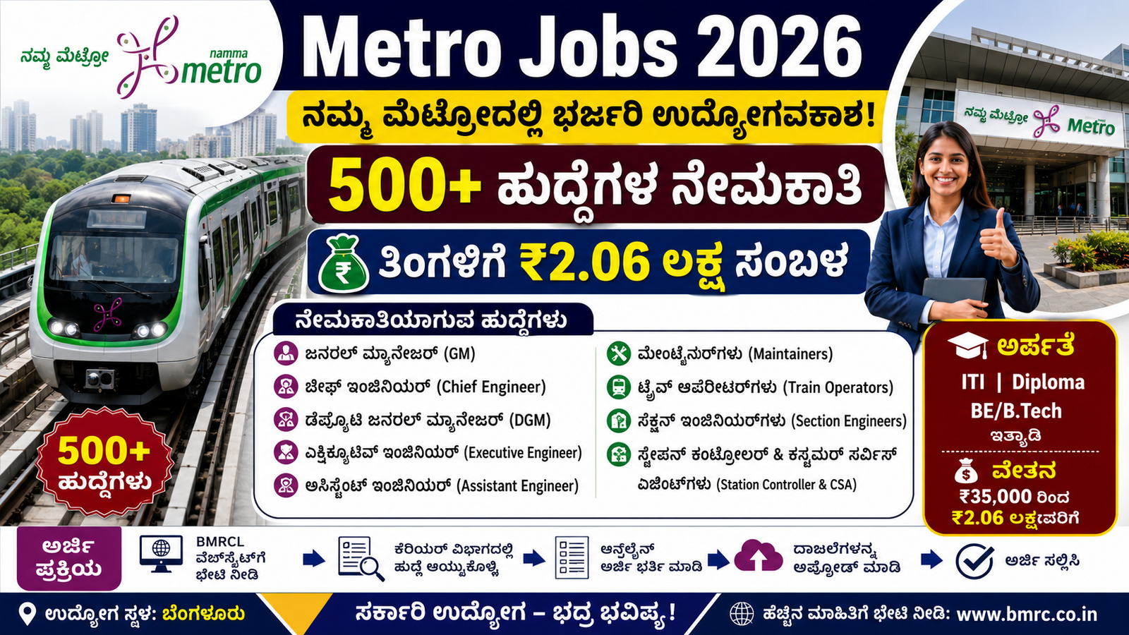 Metro Jobs 2026