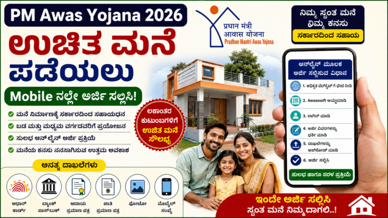 PM Awas Yojana 2026