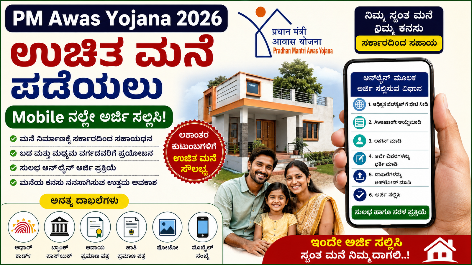 PM Awas Yojana 2026
