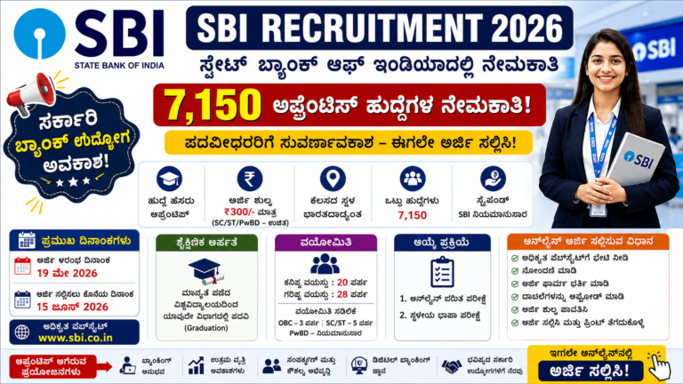 SBI Recruitment 2026