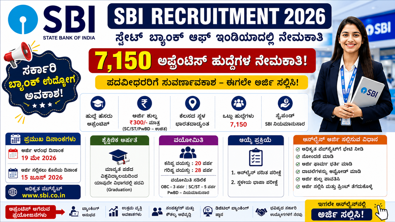 SBI Recruitment 2026