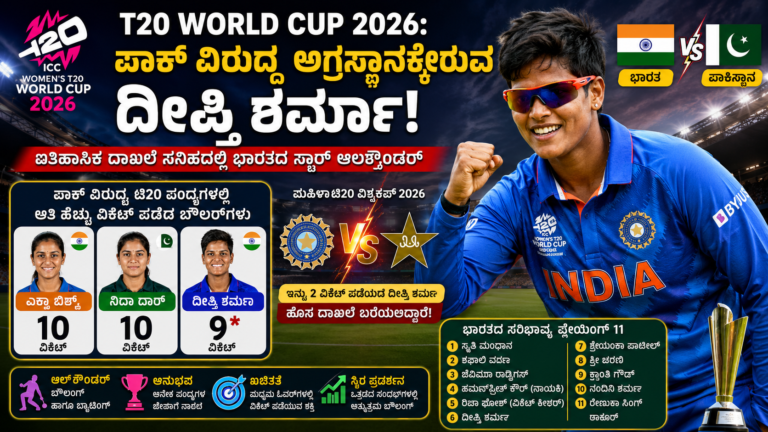T20 World Cup 2026