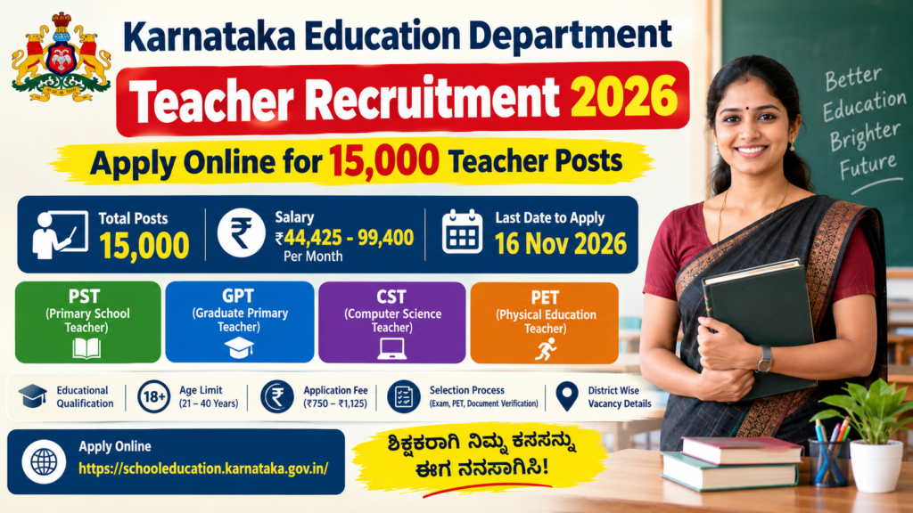 Karnataka Teacher Recruitment 2026